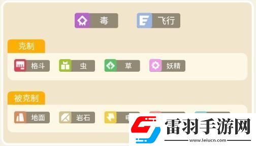 寶可夢大探險超音蝠攻略