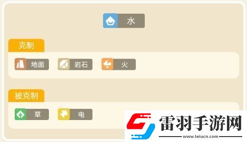 寶可夢(mèng)大探險(xiǎn)蚊香君攻略