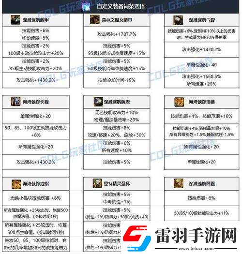 夢(mèng)幻模擬戰(zhàn)露娜畢業(yè)裝選擇與最優(yōu)裝備搭配策略指南