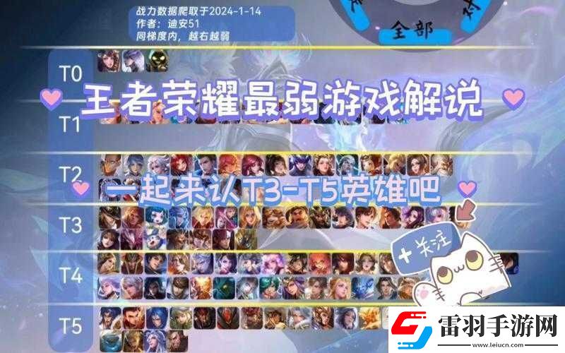 王者榮耀T3賽季盛大啟幕