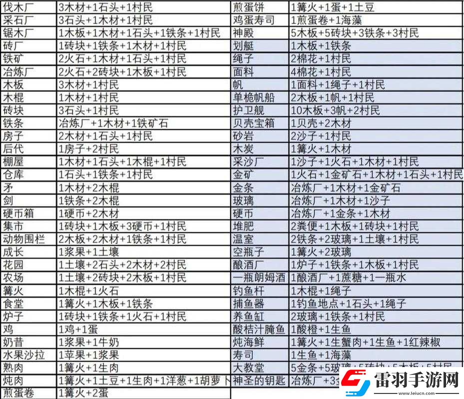 堆疊大陸