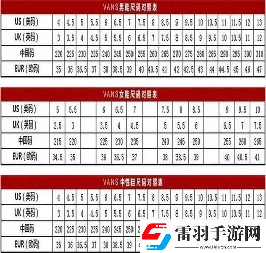 深入解析歐美區(qū)一碼二碼三碼區(qū)別