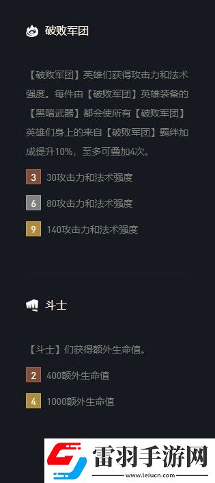 云頂之弈沃里克s5出裝、陣容、羈絆介紹