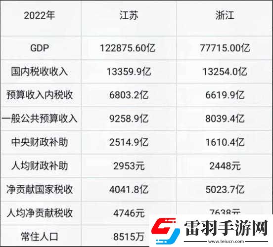 國精產(chǎn)品一線二線三線區(qū)別