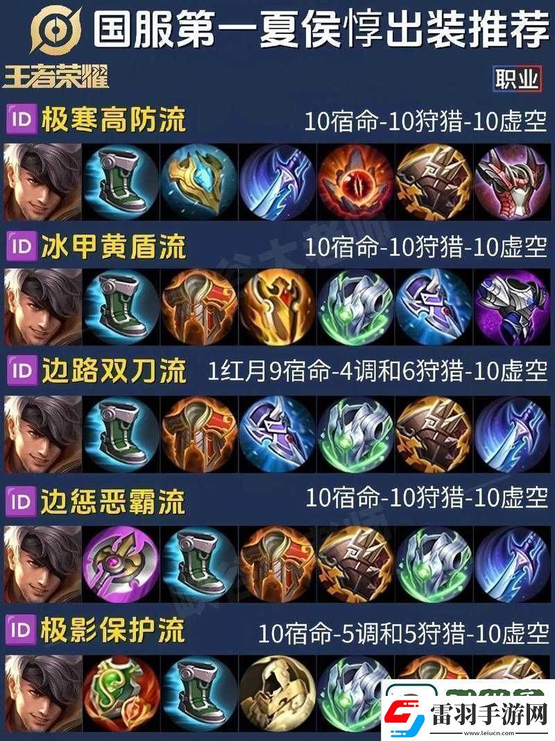 王者榮耀S10賽季夏侯惇出裝全攻略根據(jù)局勢與敵方特點平衡防御與進攻