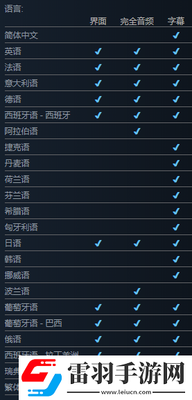 漫威蜘蛛俠重制版中文設(shè)置方法 蜘蛛俠重制版中文怎么調(diào)
