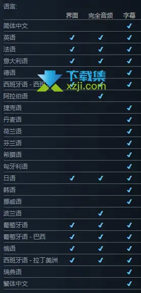 《漫威蜘蛛俠重制版》中文界面怎么調(diào) 中文界面設(shè)置方法