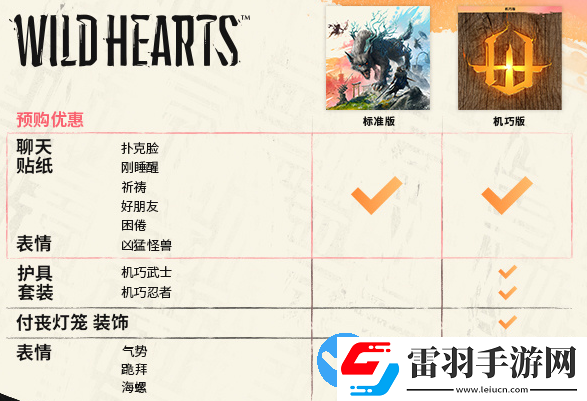 狂野之心機(jī)巧版和普通版區(qū)別是什么