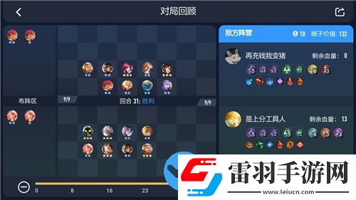 王者榮耀王者模擬戰(zhàn)新版射手體系怎么玩