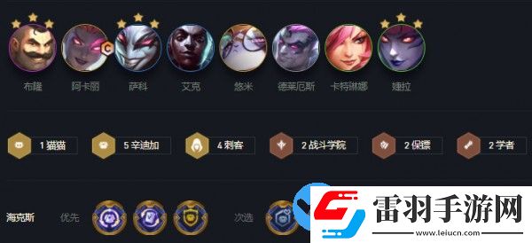 云頂之弈12.2版本最強(qiáng)陣容推薦