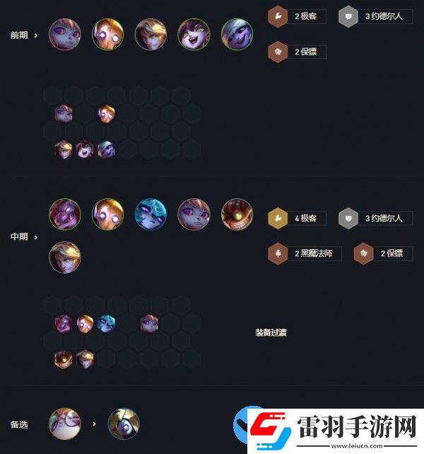 云頂之弈12.2版本最強(qiáng)陣容推薦