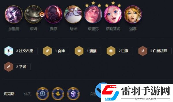 云頂之弈12.2版本最強(qiáng)陣容推薦
