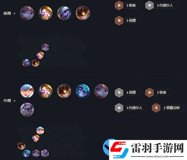 云頂之弈12.2版本最強(qiáng)陣容推薦