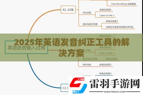 2025年英語發(fā)音糾正工具的解決方案
