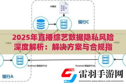 2025年直播綜藝數(shù)據(jù)隱私風(fēng)險(xiǎn)深度解析