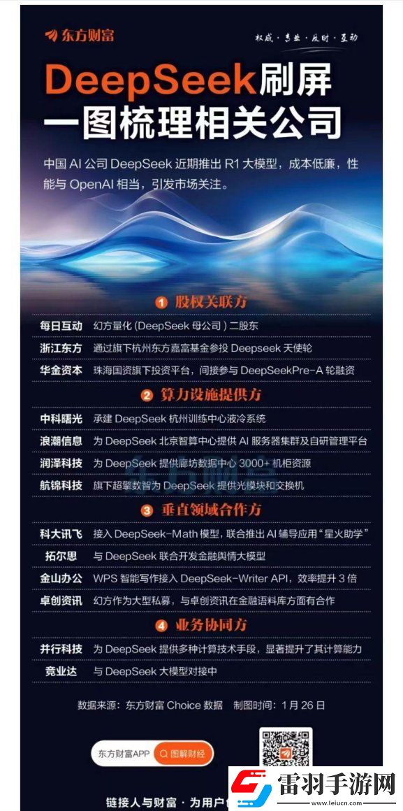 企鵝數(shù)據(jù)概念股真有肉吃