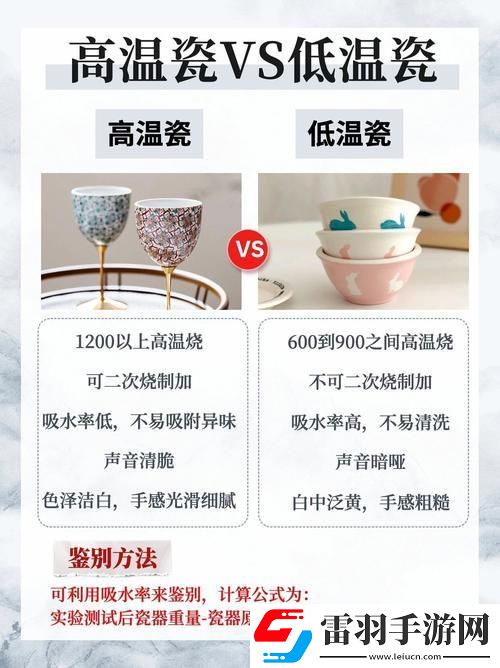 2025陶瓷耐高溫真相