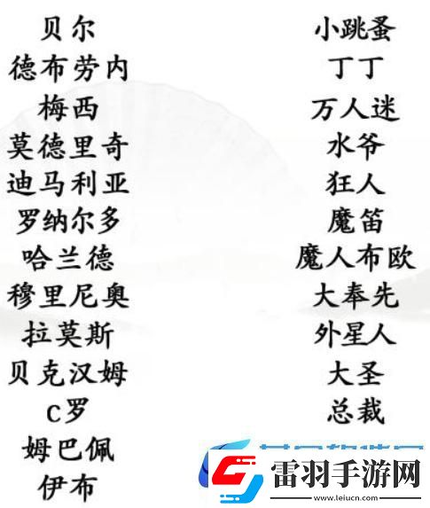 漢字找茬王連線巨星連線熱門球星昵稱通關(guān)指南