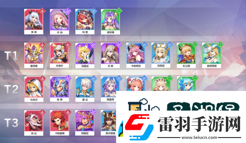 星之覺醒英雄排行