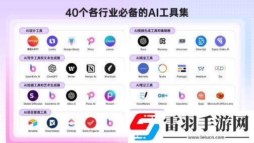 2025年ai平臺(tái)部署困境與全場景實(shí)戰(zhàn)驗(yàn)證方案