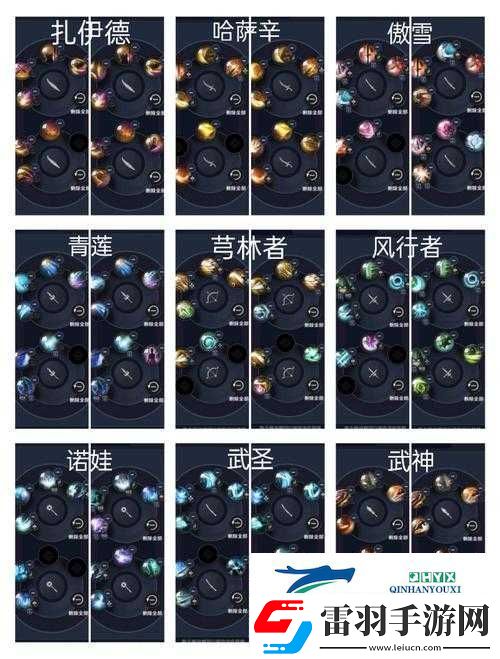 黑色沙漠手游哈薩辛技能搭配全攻略PVE、PVP及世界王推薦技能組合
