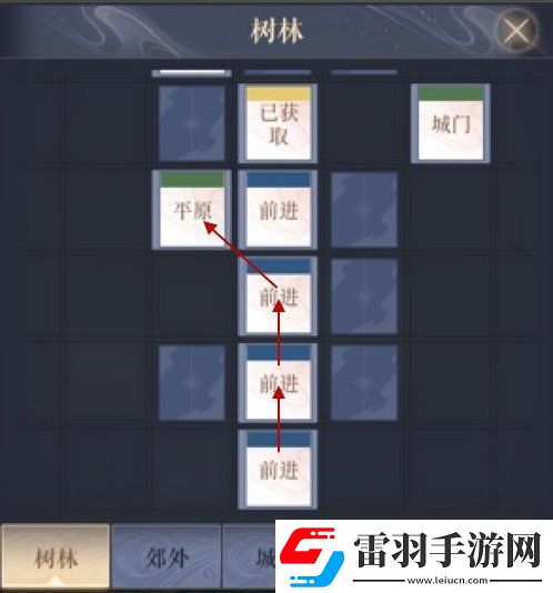 代號(hào)鳶下邳據(jù)點(diǎn)怎么玩