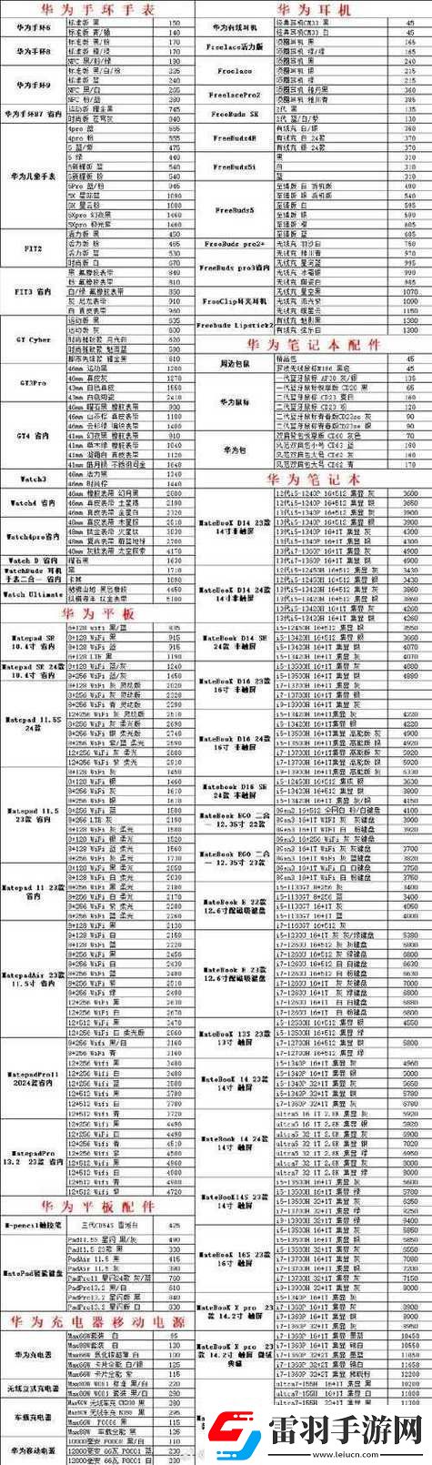 精產(chǎn)國(guó)品一二三產(chǎn)有什么區(qū)別