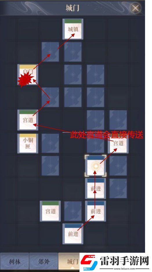 代號(hào)鳶下邳據(jù)點(diǎn)怎么玩