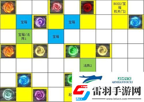 遇見龍次元迷陣寶箱在哪里