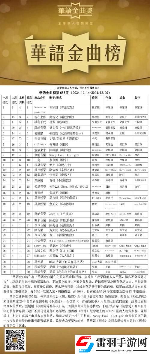 2025必看！周瑩博士王偉忠全部目錄爆雷實(shí)錄