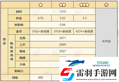 諾弗蘭物語(yǔ)帝王橄欖油怎么做