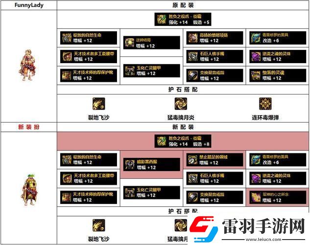 DNF街霸深度攻略屬性堆砌秘籍助你稱霸戰(zhàn)場！