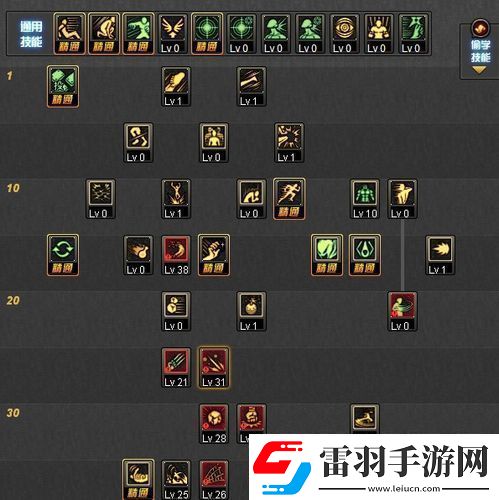 DNF街霸深度攻略屬性堆砌秘籍助你稱霸戰(zhàn)場！