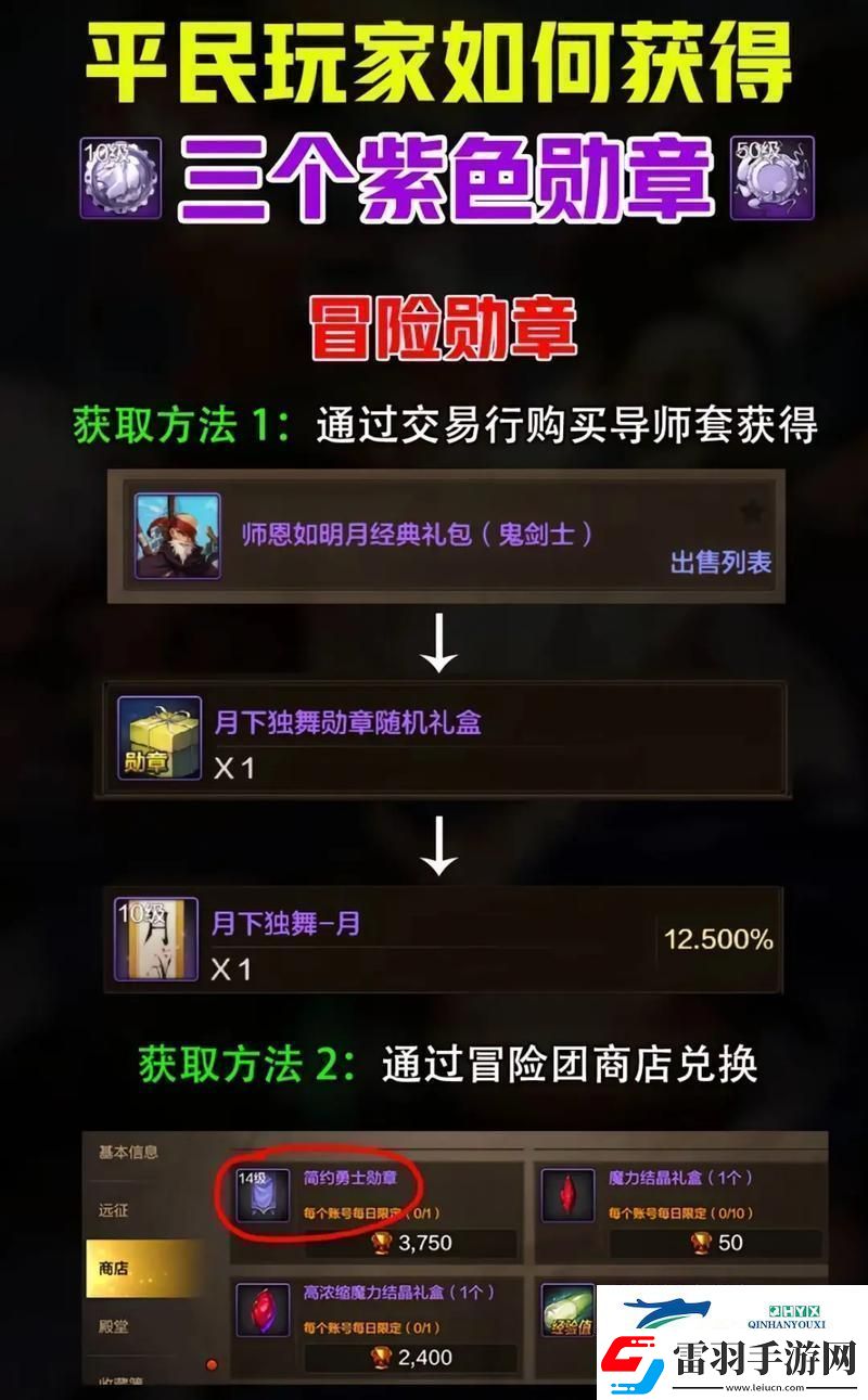 DNF公會(huì)副本攻略