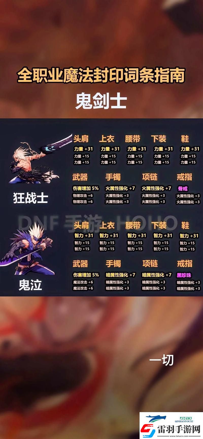 DNF公會(huì)副本攻略