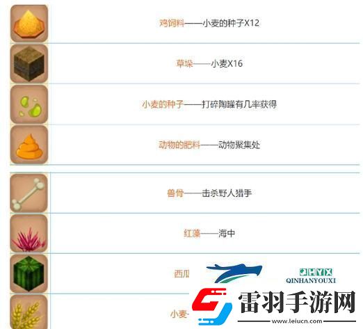 迷你世界信號(hào)接收器制作全攻略合成表詳解